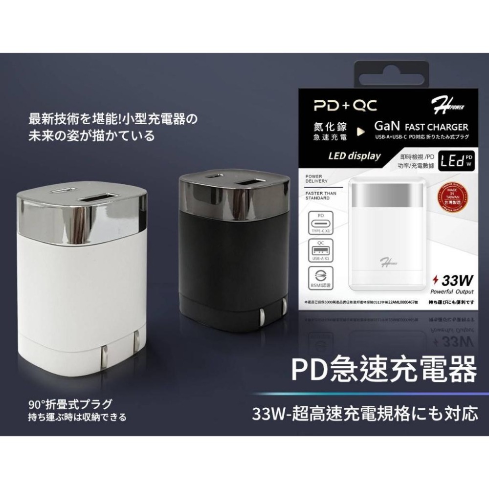 Hpower PD+QC LED功率顯示 CHP-222 33W 急速快充頭 氮化鎵 充電器 Type-C 顏色隨機出貨-細節圖4