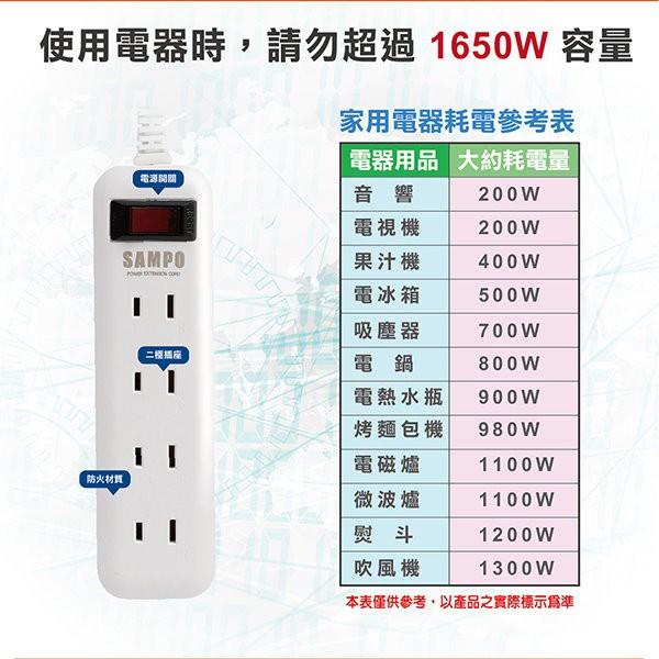 SAMPO 聲寶 一開四插轉接電源線組 EL-W14T9 /  EL-W14T6 延長線 過載保護 雙層結構 9尺/6尺-細節圖3