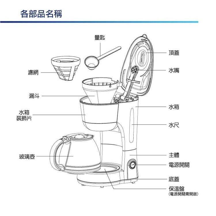 SANLUX 台灣三洋 6人份咖啡機 SYCM-016 美式咖啡機  防低漏裝置  加熱速度快  650ml容量-細節圖4