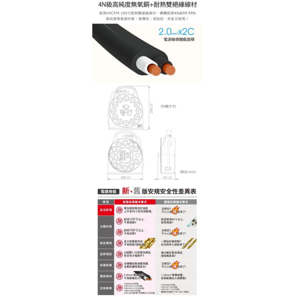 成電牌 CT-6132 多用途輪座式延長線 30尺 /40尺 /50尺  露營 颱風  延長線 台灣製造-細節圖7