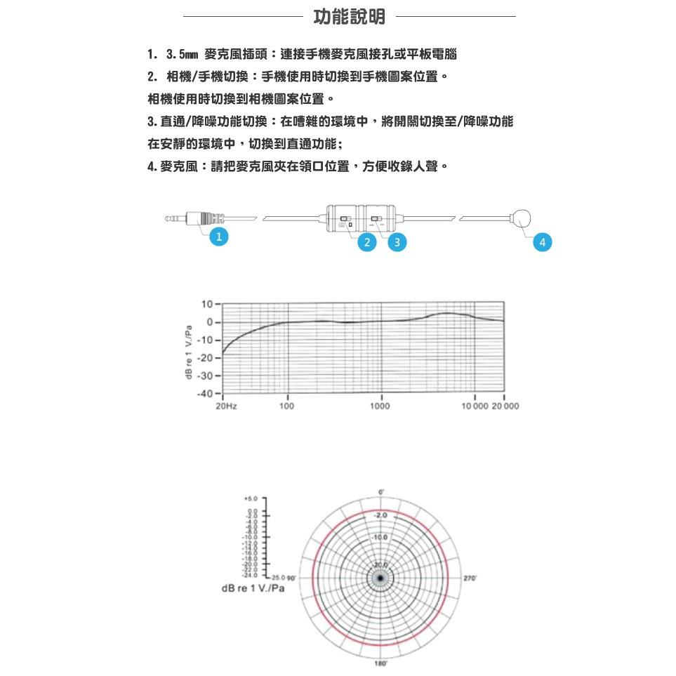 CKMOVA 全向性領夾式麥克風 LCM1  領夾式  線長 6m 接頭 3.5mm 相機 手機 公司貨-細節圖4