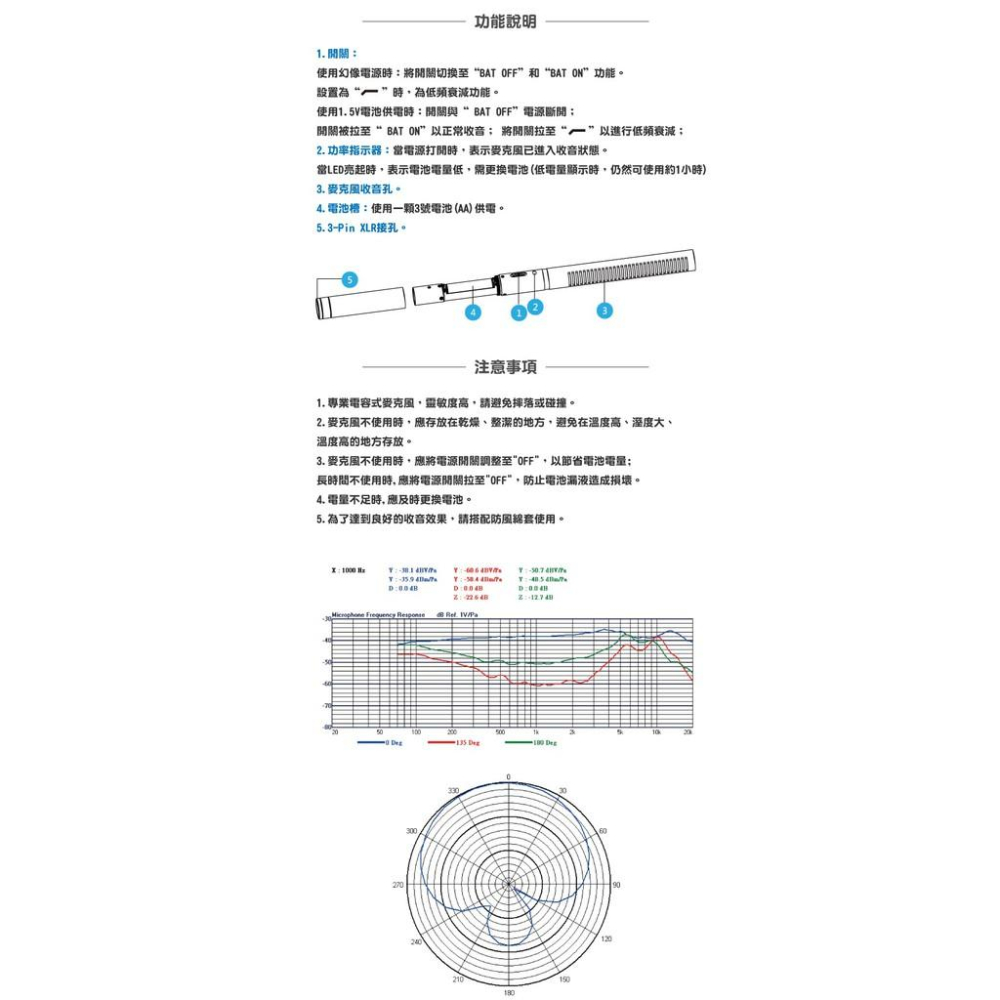 CKMOVA 電容式槍型麥克風 DCM1 PRO 廣播級心型 心型指向性 適用相機 攝影機  公司貨  免運-細節圖4