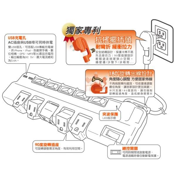 包爾星克 6開5插2埠USB防雷擊抗搖擺旋轉延長線 TR529118 延長線 抗搖擺插頭 突波保護  防火PC材質-細節圖2