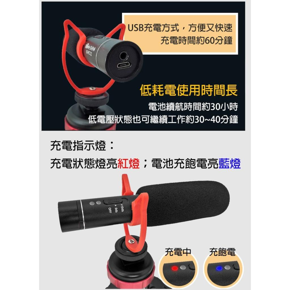 ROWA RW-MIC122 樂華 高感度 指向性麥克風 手機 相機 收音 鋁合金 公司貨 有問有優惠 送超值好禮-細節圖5