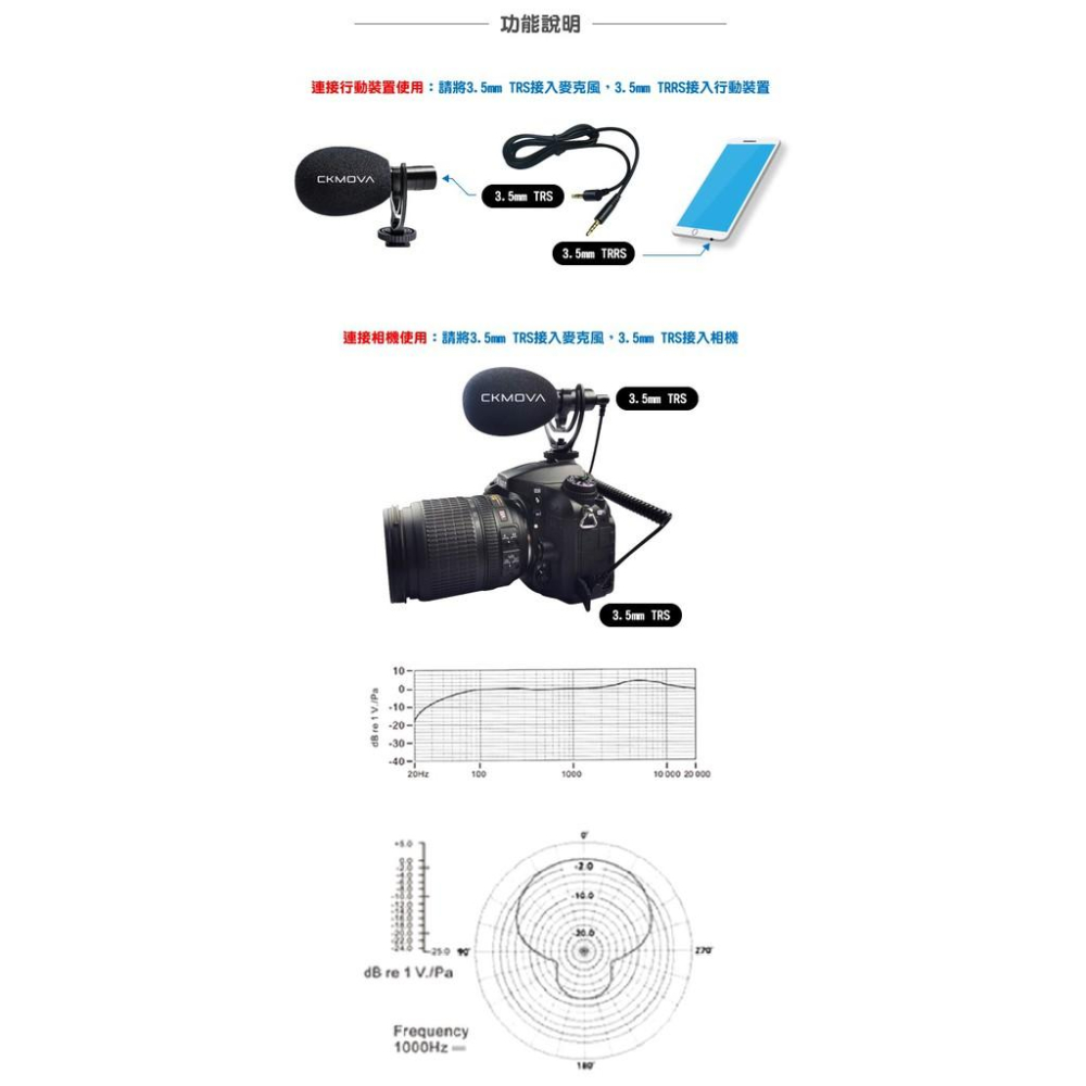 CKMOVA 心形電容式相機麥克風 VCM1 適用相機 攝影機 行動裝置 附防風綿套 毛套 公司貨  免運-細節圖4