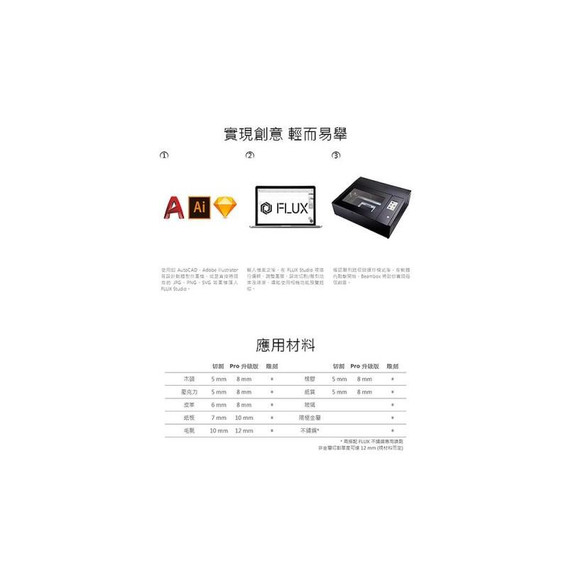 FLUX Beambox 桌上雷射雕割機  工業級雕刻效能  精密準確的圖像預覽 公司貨  有問有優惠-細節圖7