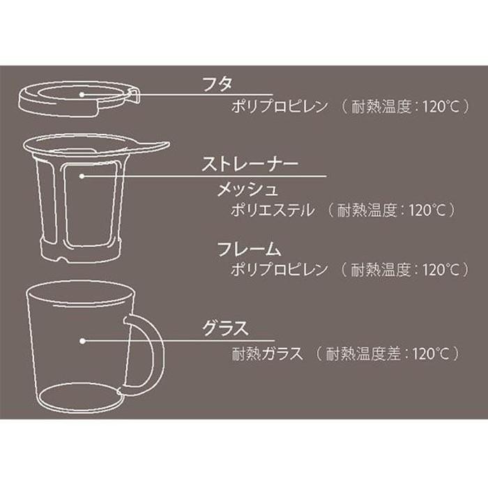 HARIO V60 免濾紙咖啡沖煮杯  重複清洗使用 OCM-1-B-細節圖3