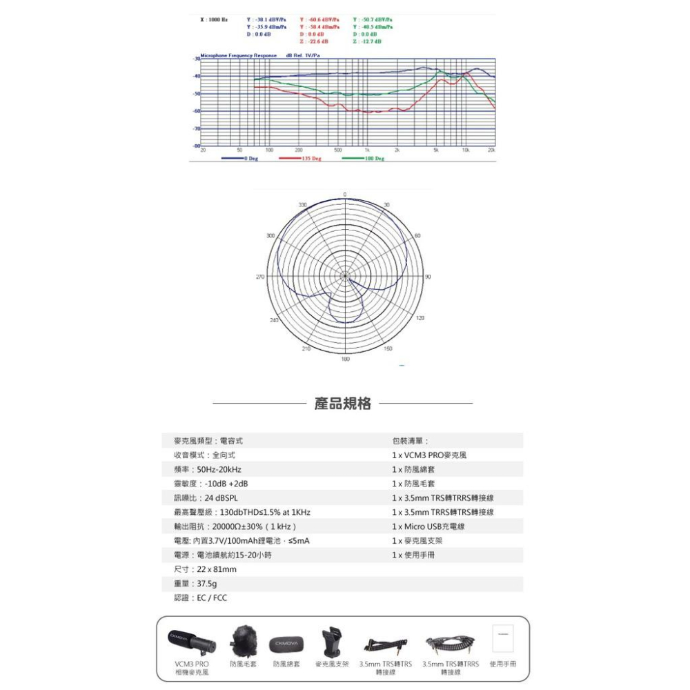 CKMOVA 全向電容式相機麥克風 VCM3 PRO 適用相機 攝影機 行動裝置 附防風綿套 毛套 公司貨 免運-細節圖5