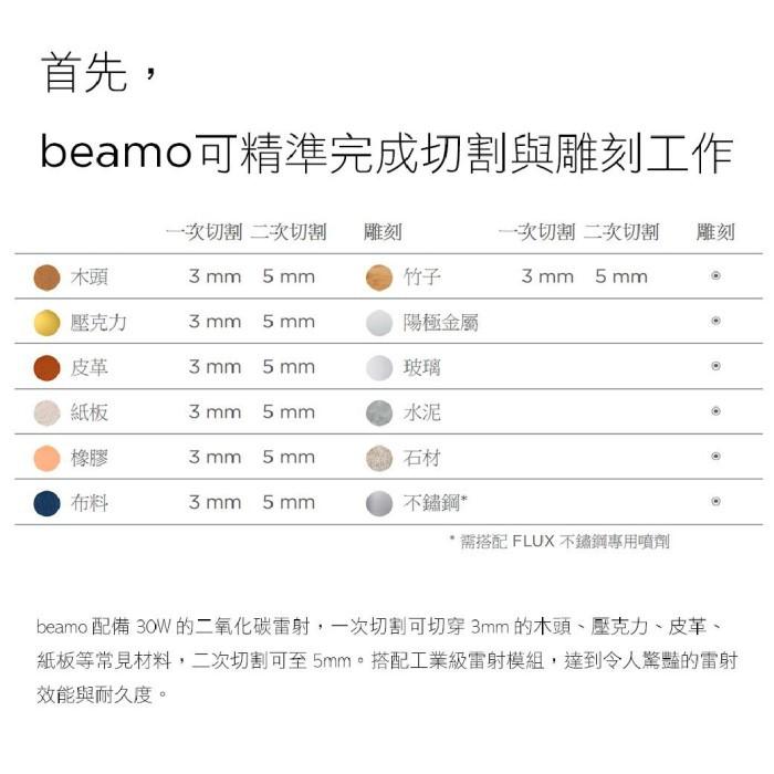 FLUX  beamo 雷射切割機 可拆式底蓋設計  切割並雕刻木頭、皮革、壓克力  台灣製造  公司貨-細節圖3