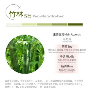 旋轉星球車載香薰 ｜ 香片 ｜ 梵高星空 ｜車用 ｜風扇夾 ｜ 旋轉散香 ｜車載相片 ｜ 植物香氛-細節圖9