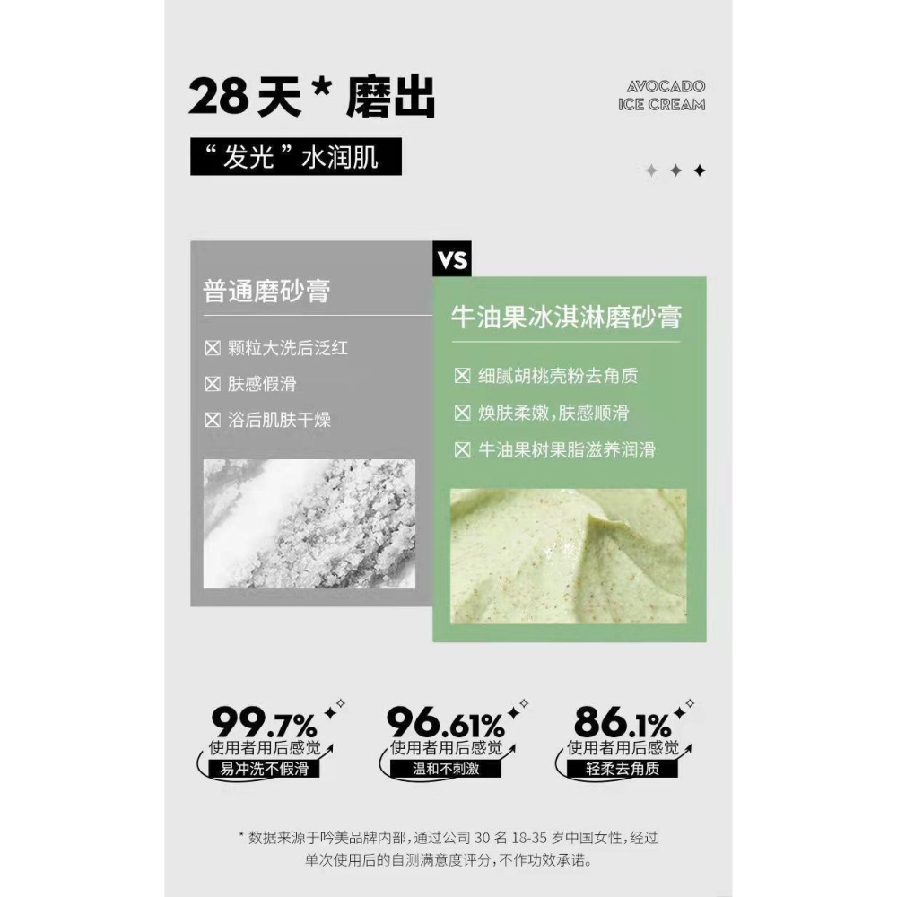 身體去角質磨砂膏-B0552-細節圖6