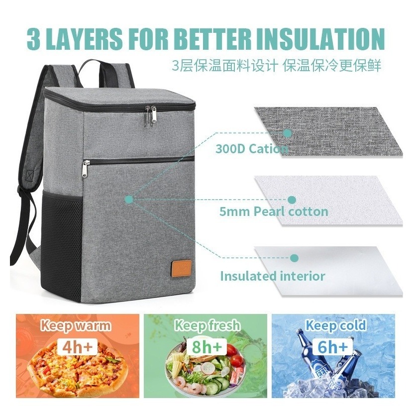 爆款多功能防水雙肩保溫包-H0024-細節圖7