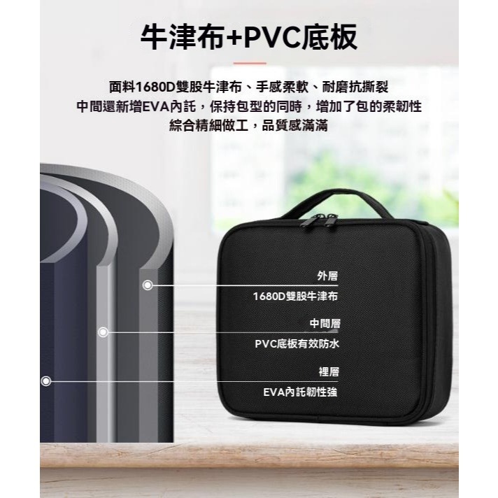 牛津布特小號便攜款化妝包可收納美甲化妝刷口紅等化妝用品 刷具收納包 化妝包【愛來客 】-細節圖8