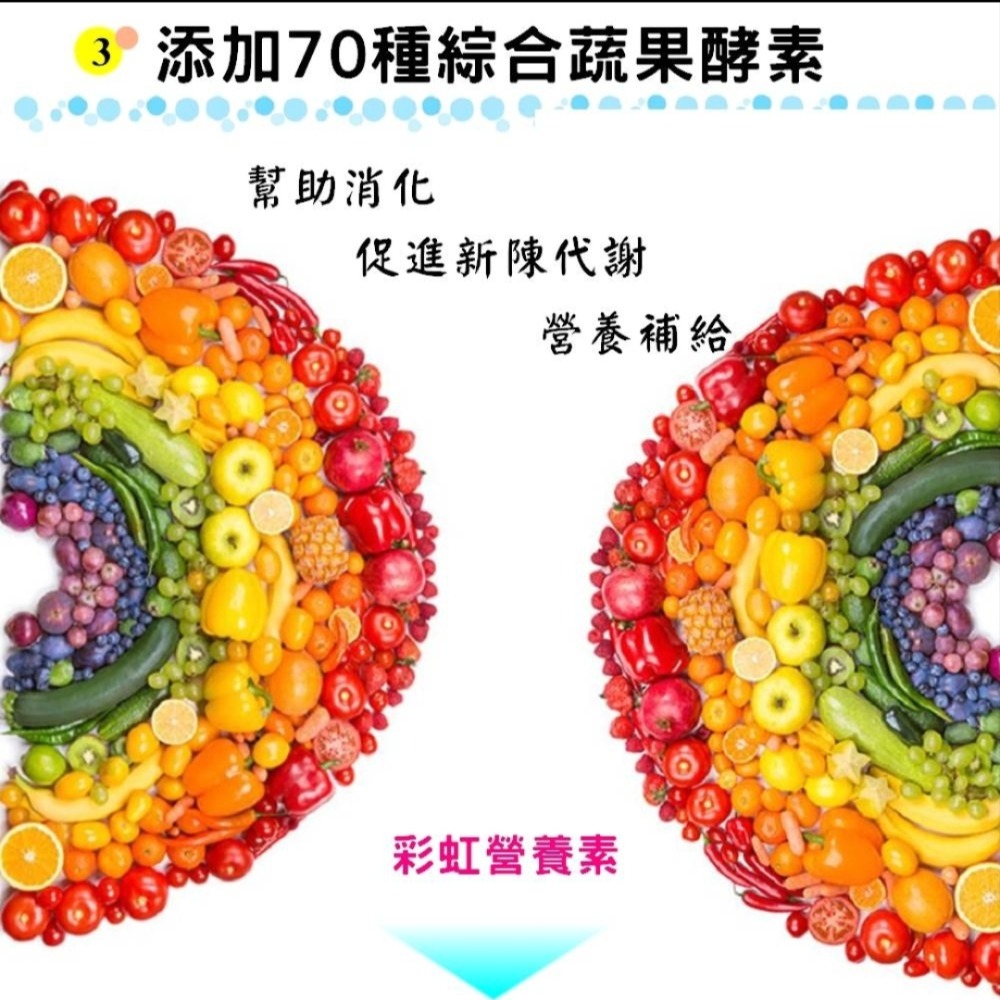 【市場最低價】好菌多有酵益生菌_黑醋栗口味（30包/盒）-細節圖5