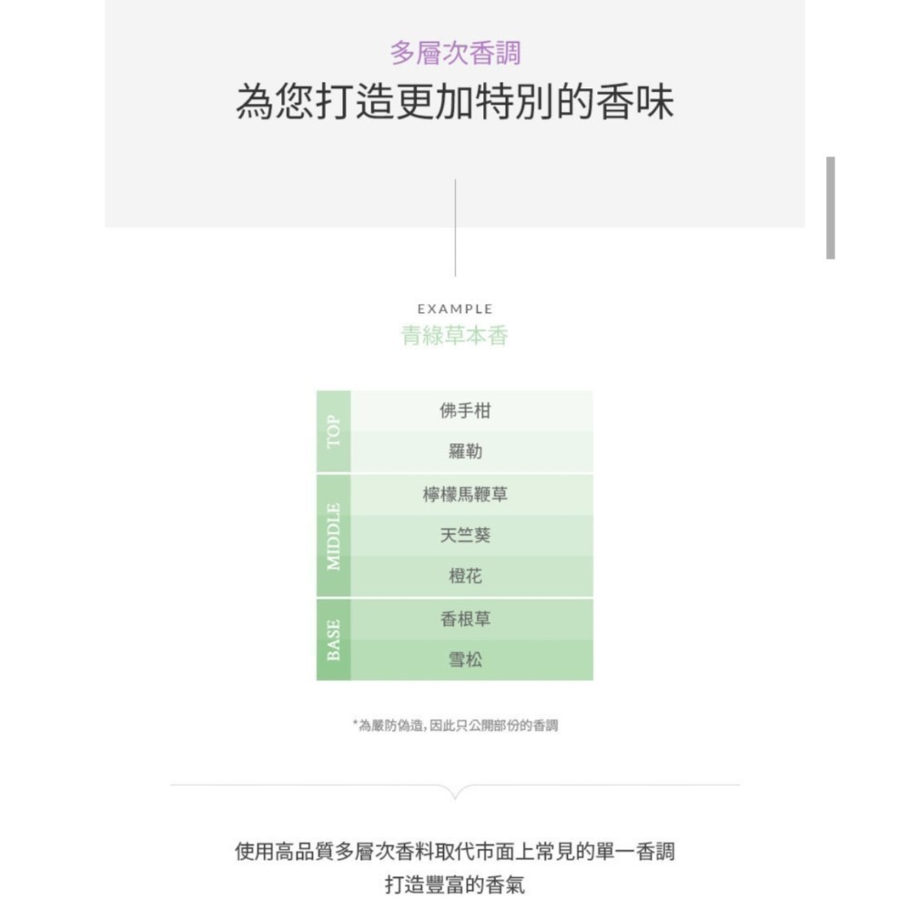 MUMCHIT 默契衣物香水(70ml) /共8款味道-細節圖5