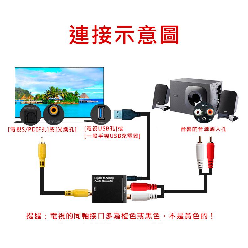 送光纖音源線 光纖轉類比 同軸轉類比 轉換器 光纖轉AV 數位轉類比 DAC AV SPDIF 轉接 方頭-細節圖2