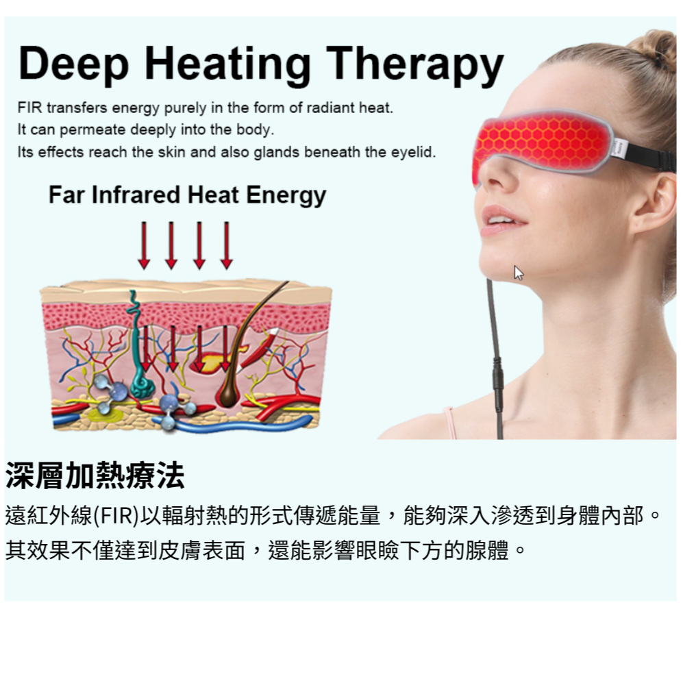【促銷特惠中☆↘】Aroma Season 電熱眼罩/眼科醫師推薦的亞麻籽熱敷眼罩-細節圖3
