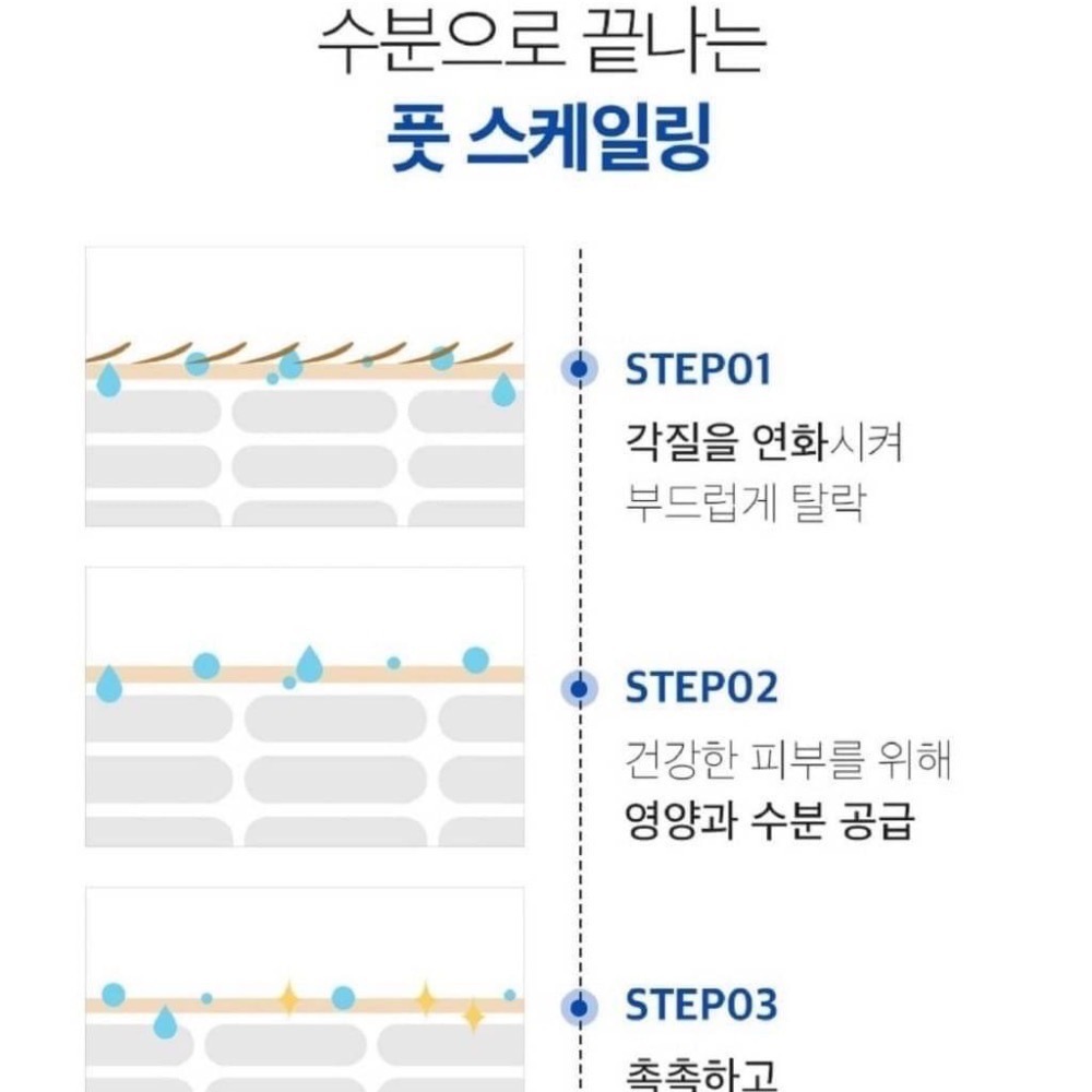 【現貨在台｜韓國】MEDI-PEEL美蒂菲 EGF寶寶肌保濕足霜130g-細節圖4