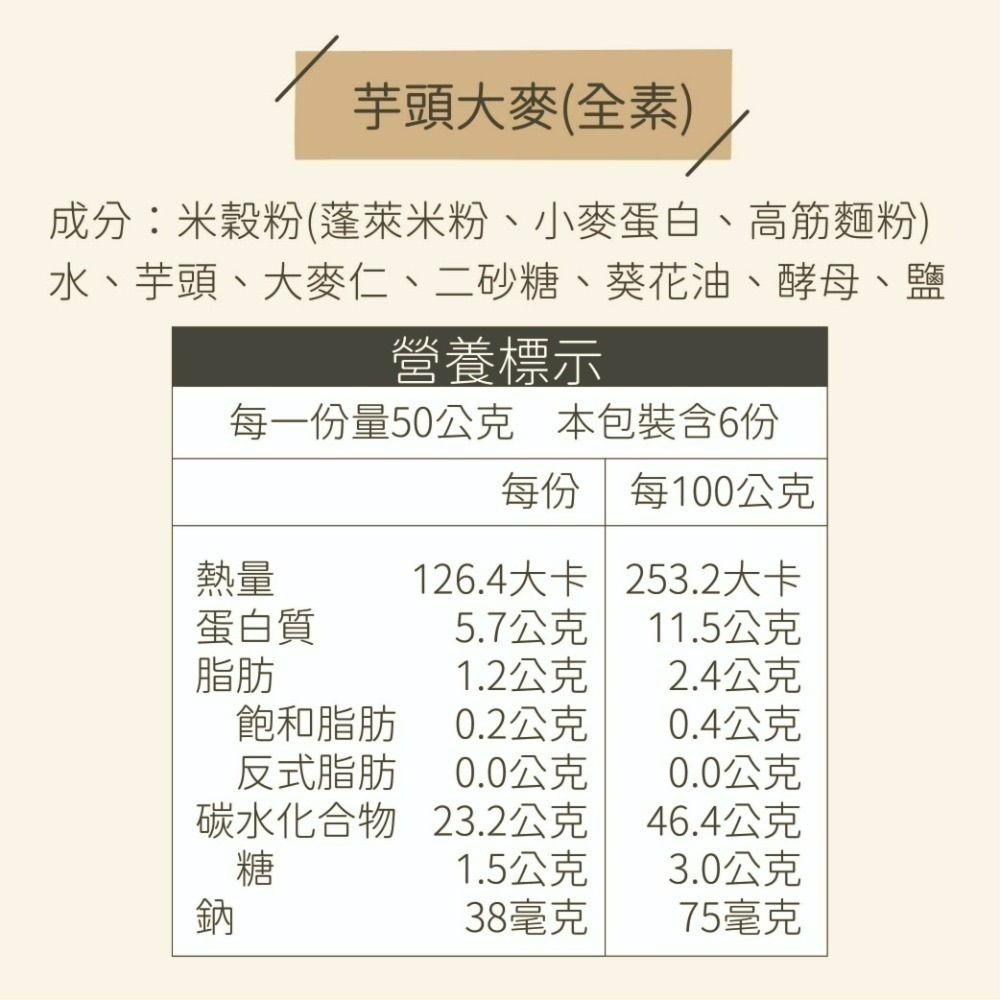 潤米｜芋頭大麥米饅頭 (微糖/全素)【桃園嚴選】-細節圖2