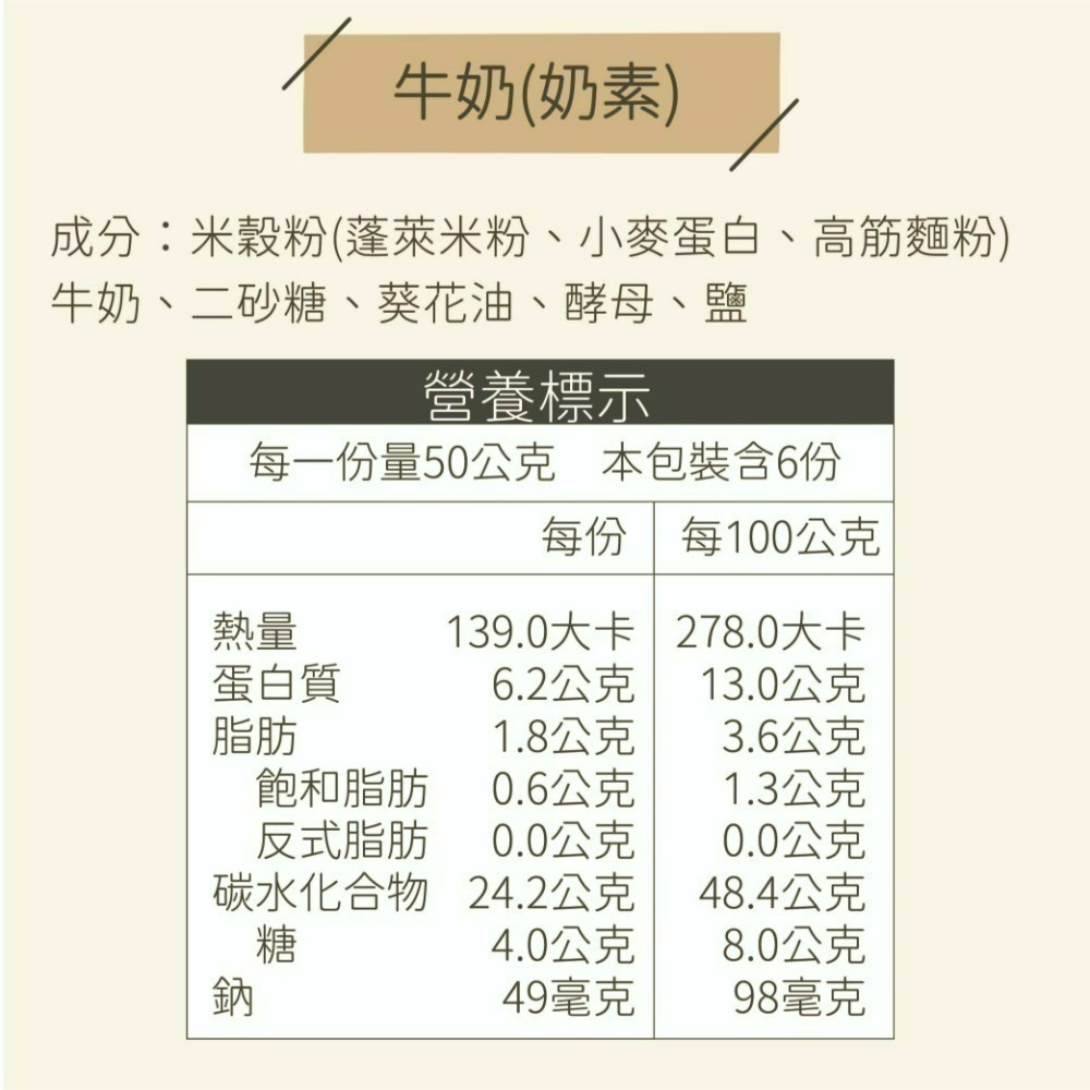 潤米｜牛奶米饅頭 (微糖/奶素)【桃園嚴選】-細節圖2