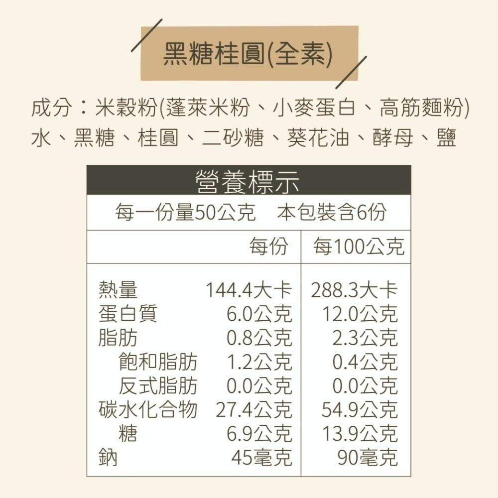潤米｜黑糖桂圓米饅頭 (微糖/全素)【桃園嚴選】-細節圖2