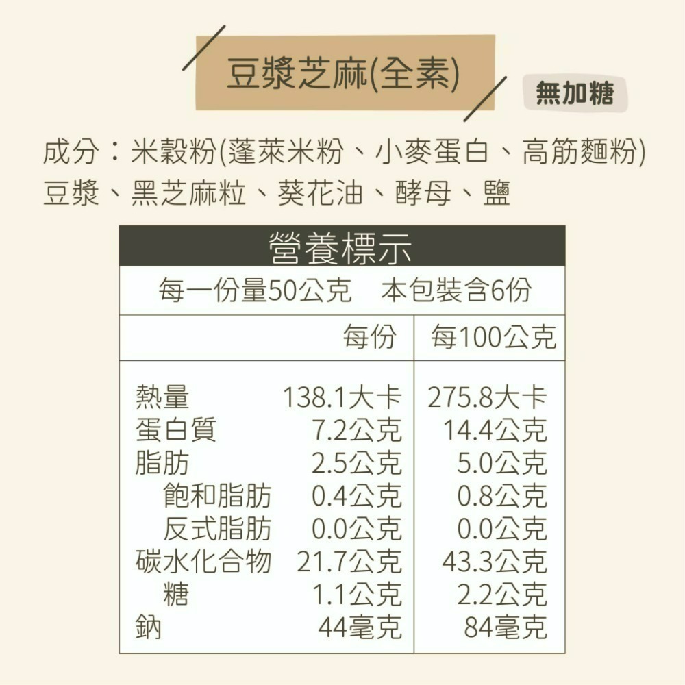 潤米｜豆漿芝麻米饅頭 (無加糖/全素) 【桃園嚴選】-細節圖2