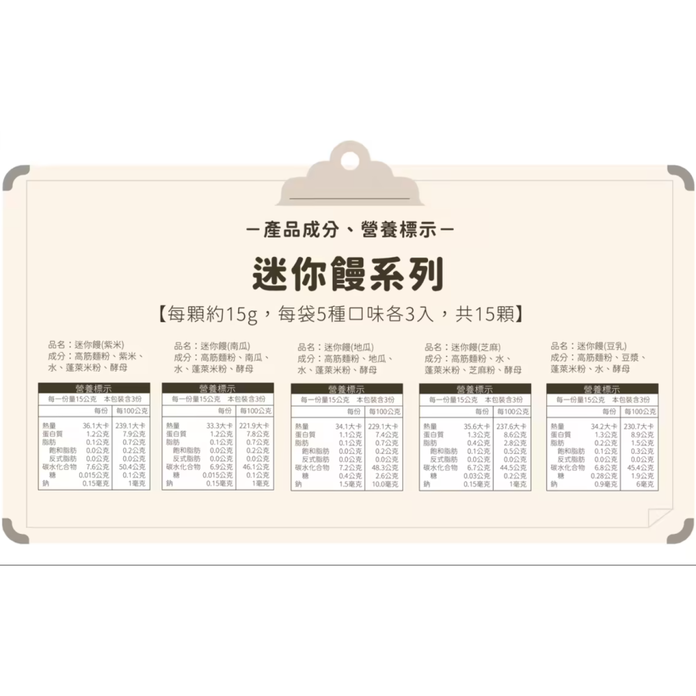 潤米｜迷你饅3包組(無加糖/全素) (寶寶饅頭)【桃園嚴選】-細節圖4