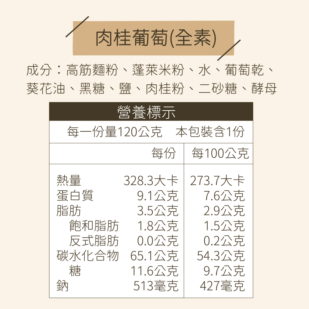 潤米｜肉桂葡萄貝果2入 (全素)【桃園嚴選】-細節圖3