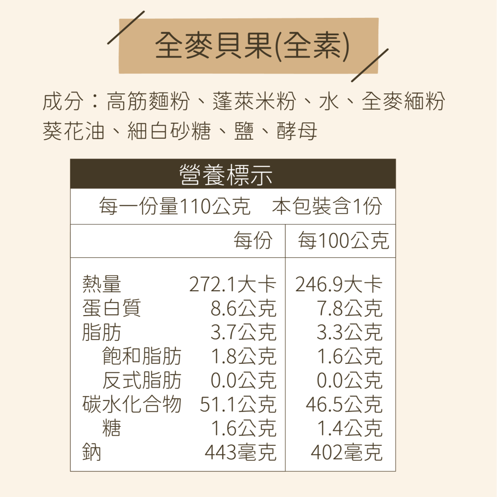 潤米｜麥香貝果2入 (全素)【桃園嚴選】-細節圖3