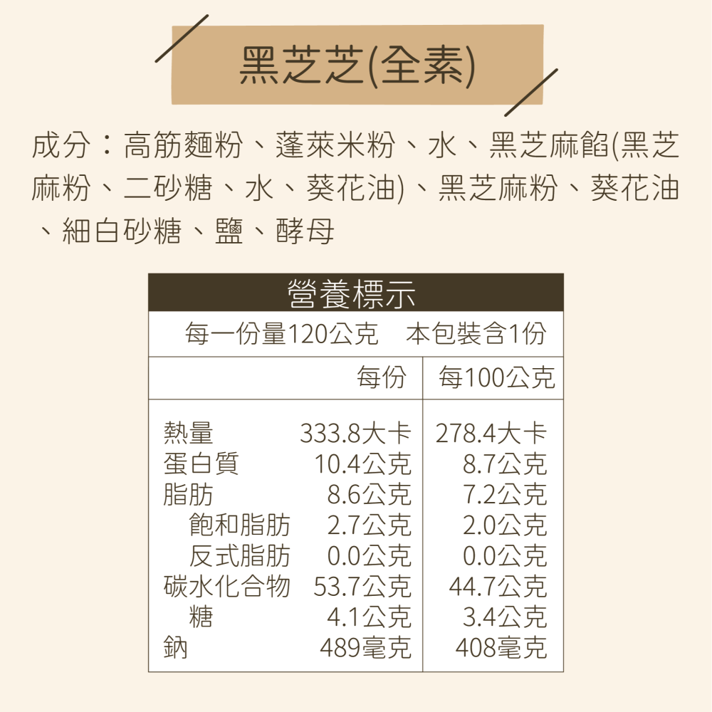 潤米｜黑芝芝貝果2入 (全素)【桃園嚴選】-細節圖3