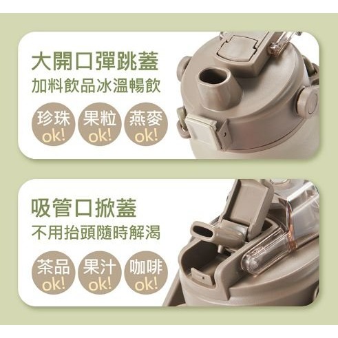 【現貨】U173-全新 GOLD LIFE 316不鏽鋼雙飲保溫瓶 1300ml-細節圖6