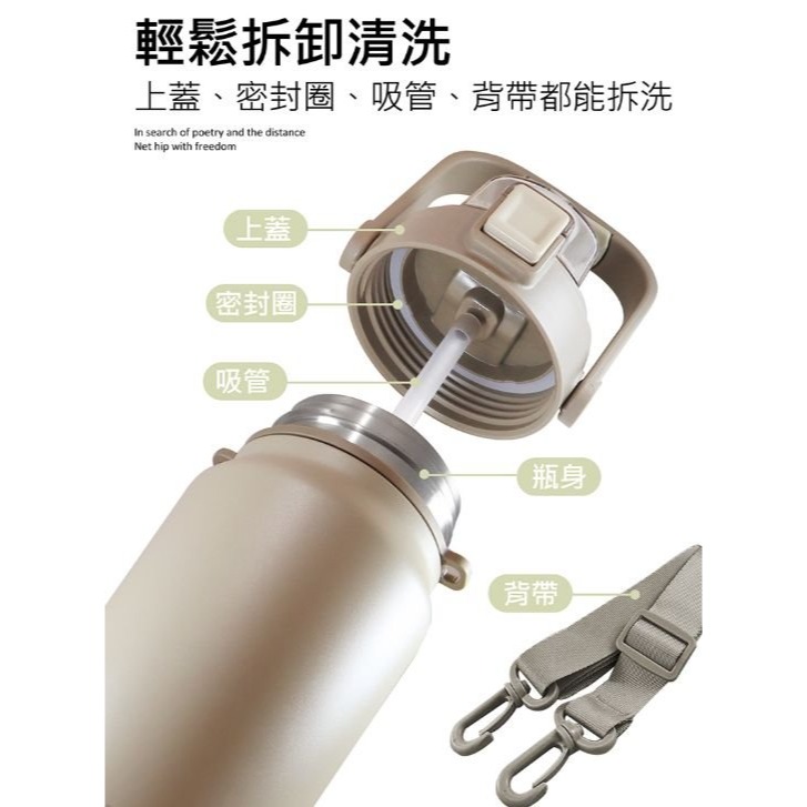 【現貨】U173-全新 GOLD LIFE 316不鏽鋼雙飲保溫瓶 1300ml-細節圖8