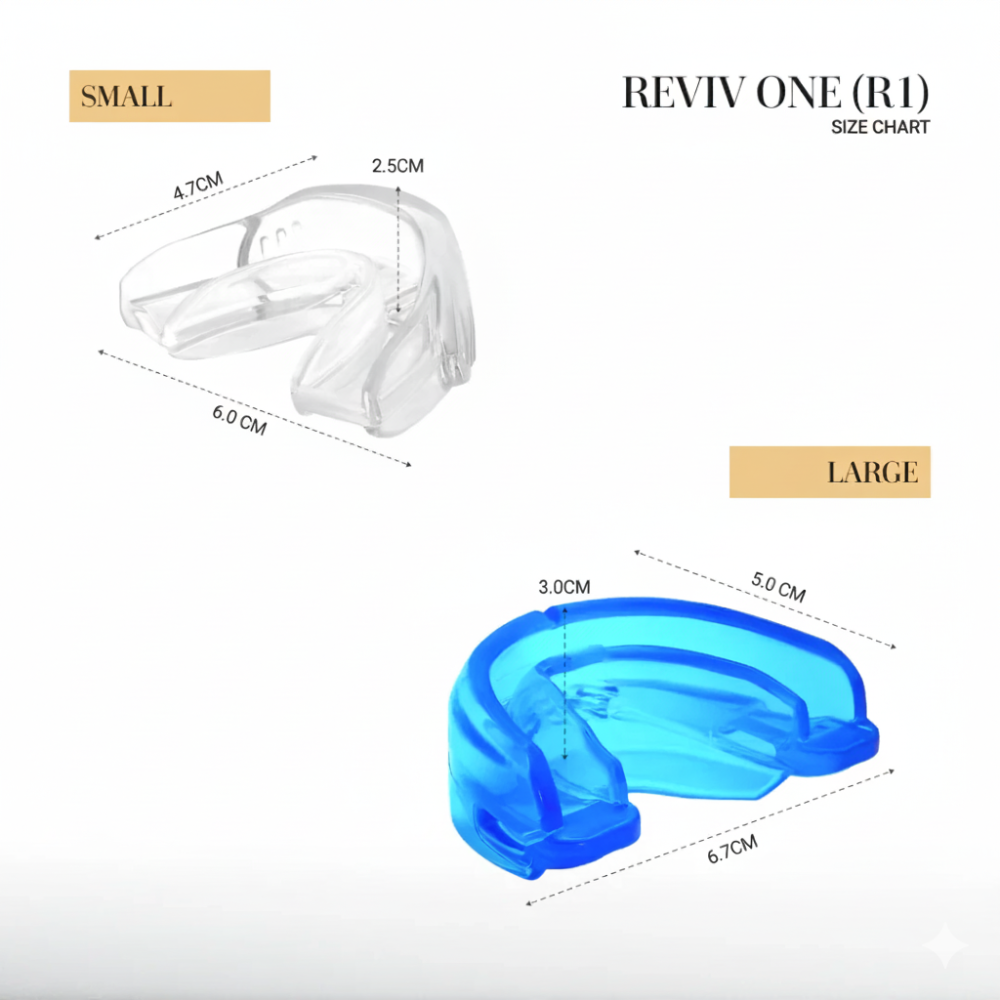 RevivOne R1 夜用護齒套｜食品級矽膠口腔護具｜夜間磨牙・打呼・下顎不適族群配戴使用-細節圖7