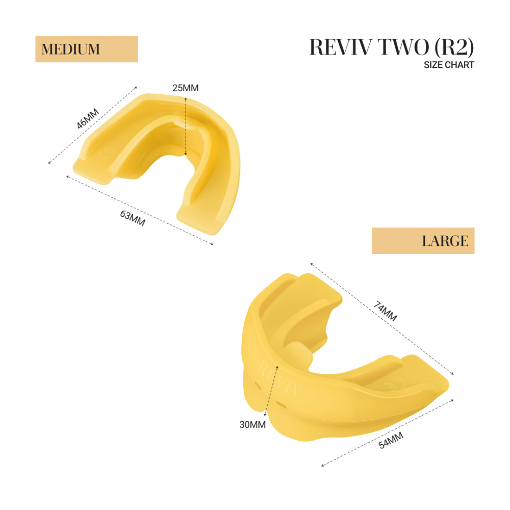 RevivTwo R2 夜用護齒套｜食品級矽膠口腔護具｜夜間咬合支撐・磨牙・口呼吸・下顎不適族群配戴-細節圖6