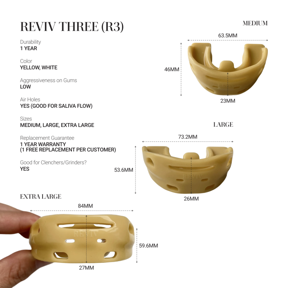RevivThree R3 夜用護齒套｜食品級矽膠口腔護具｜高階咬合支撐・磨牙・腦霧・下顎不適族群進階配戴-細節圖8