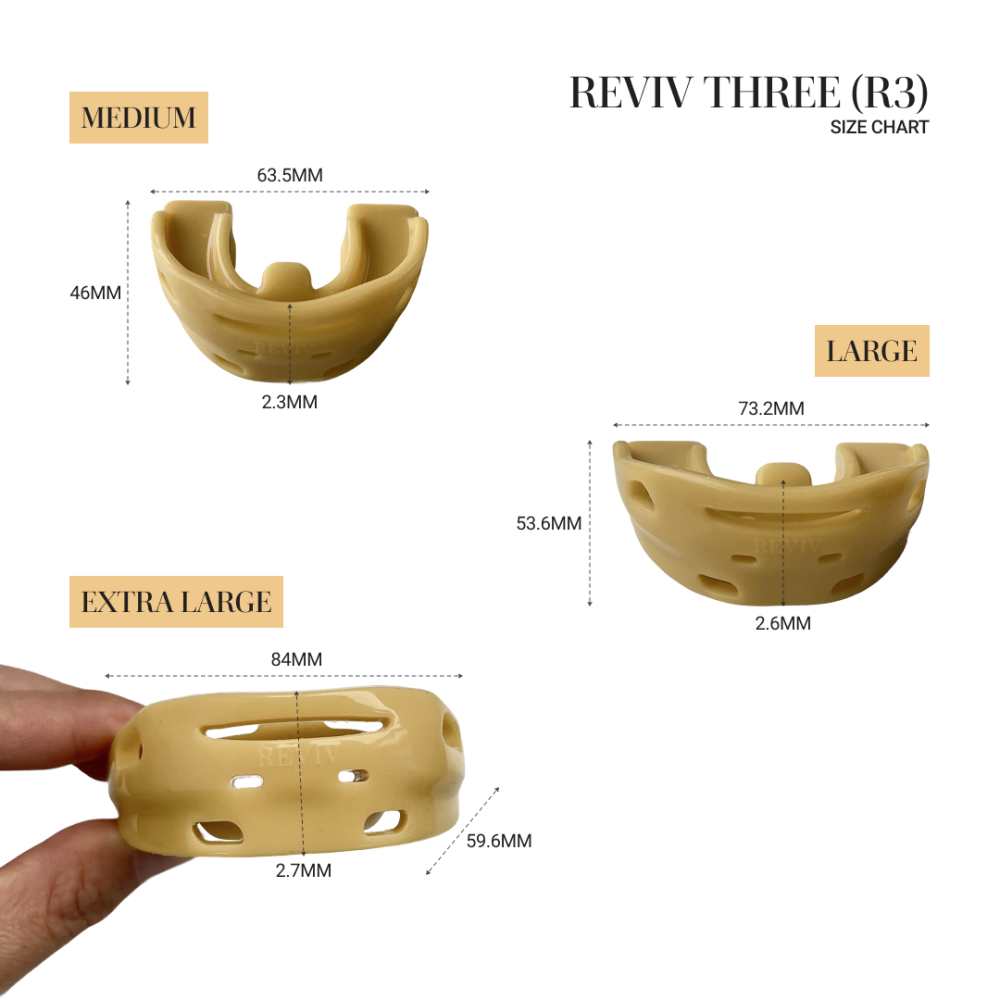 RevivThree R3 夜用護齒套｜食品級矽膠口腔護具｜高階咬合支撐・磨牙・腦霧・下顎不適族群進階配戴-細節圖9