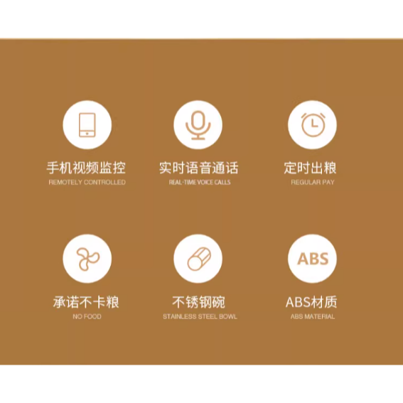 PAPIFEED自動餵食器-3L靈動手動調節鏡頭俯仰視角無夜視功能款-細節圖3