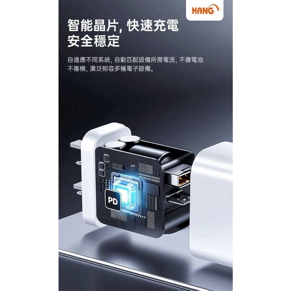 HANG 台灣認證 C35 PD + QC氮化鎵 黑科技 1A1C 65W 旅充頭 支援iPhone 17 適用各型號-細節圖5