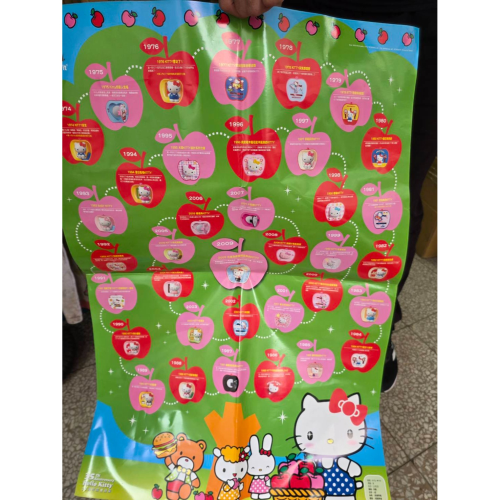未拆封全新 麥當勞hello kitty35週年限量蘋果 共36款(外包裝盒有損傷 在意者勿下單)-細節圖3