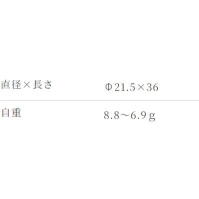 日本製 Gartz G-TECH 阿波-細節圖3