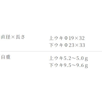 日本製 GARTZ TWIN BOM 阿波-細節圖6