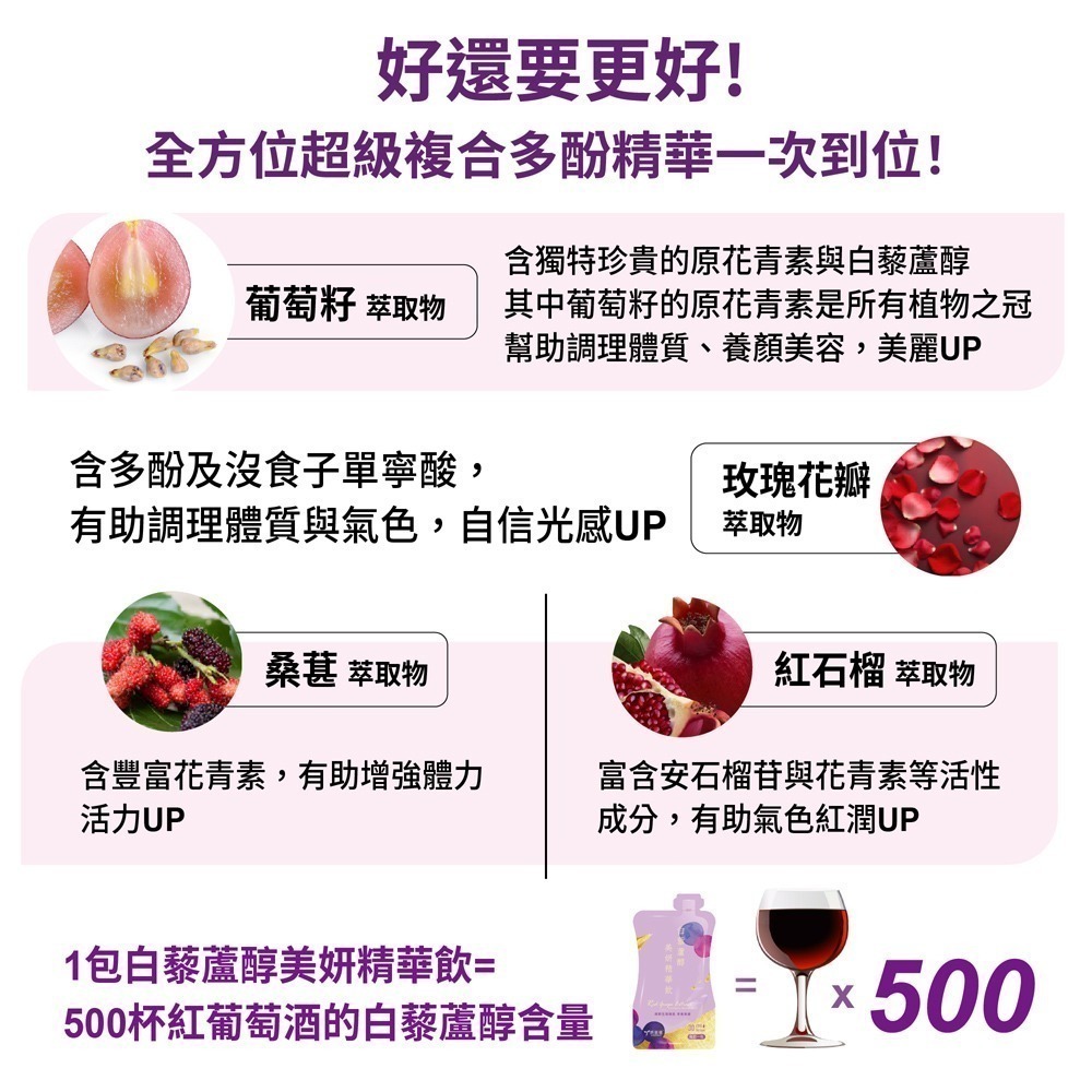 威客維 白藜蘆醇美妍精華飲*1盒(30mlx15包/盒)-細節圖6