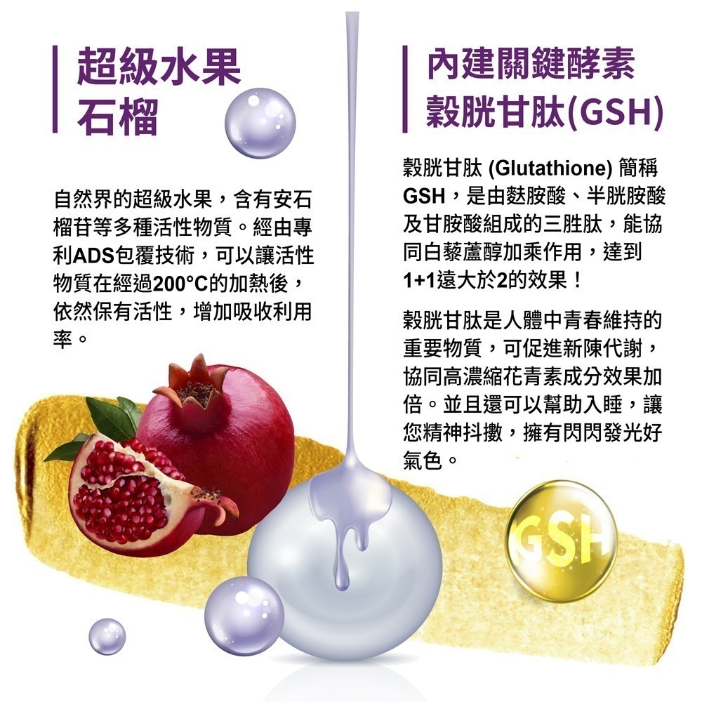 威客維 白藜蘆醇美妍精華飲*1盒(30mlx15包/盒)-細節圖7
