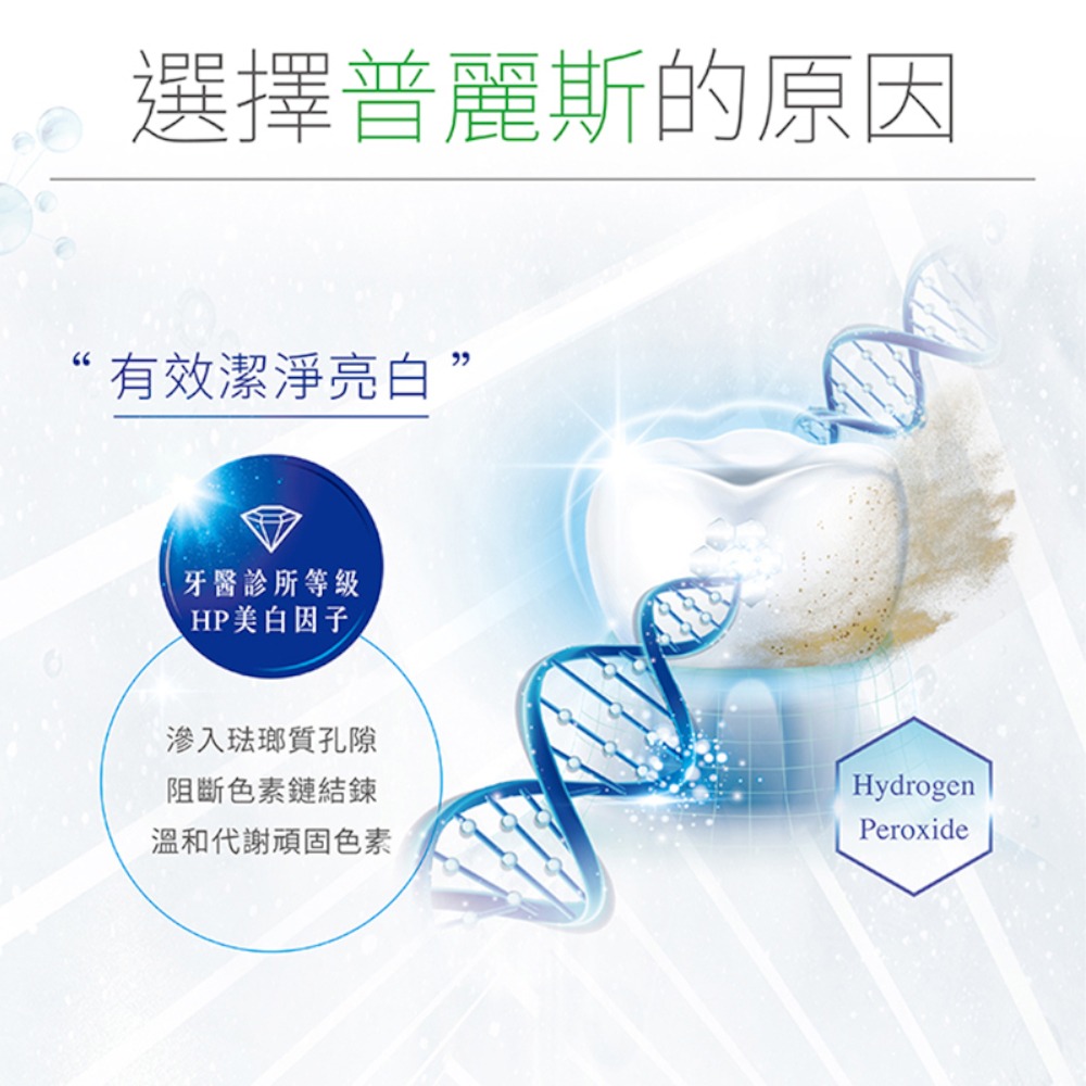 Protis 普麗斯 深層潔白牙貼(7天份) 2入組-細節圖4