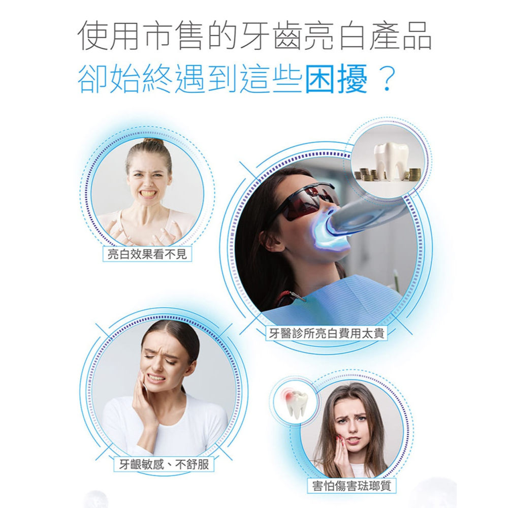 Protis 普麗斯 3D藍鑽牙托式深層長效牙齒美白組-歐盟新配方 5-7天 2入組-細節圖3