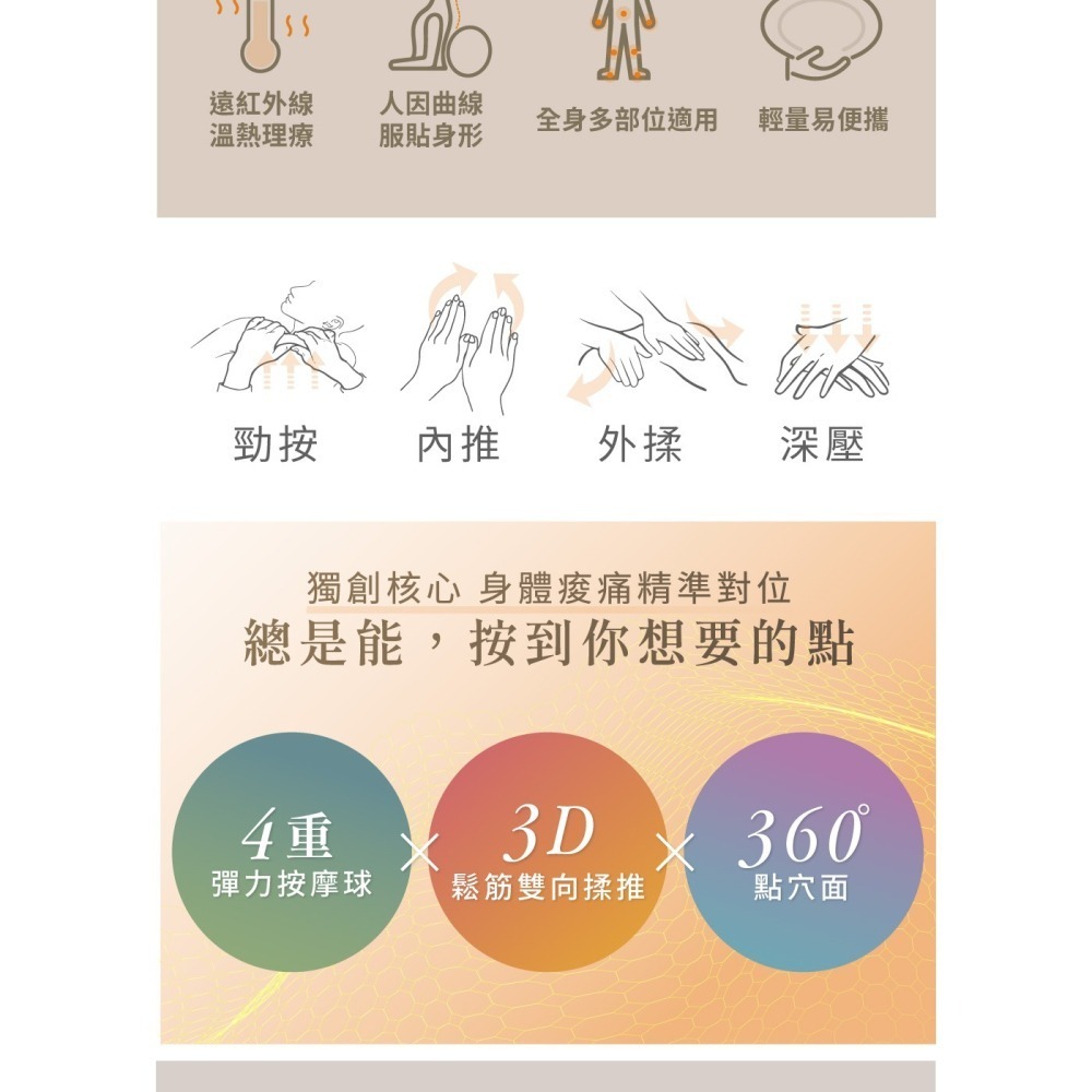 OGAWA 全效多功能按摩枕OL-1388  灰    (枕療士、熱敷、按摩腰、人體工學、充電、無線使用)-細節圖4