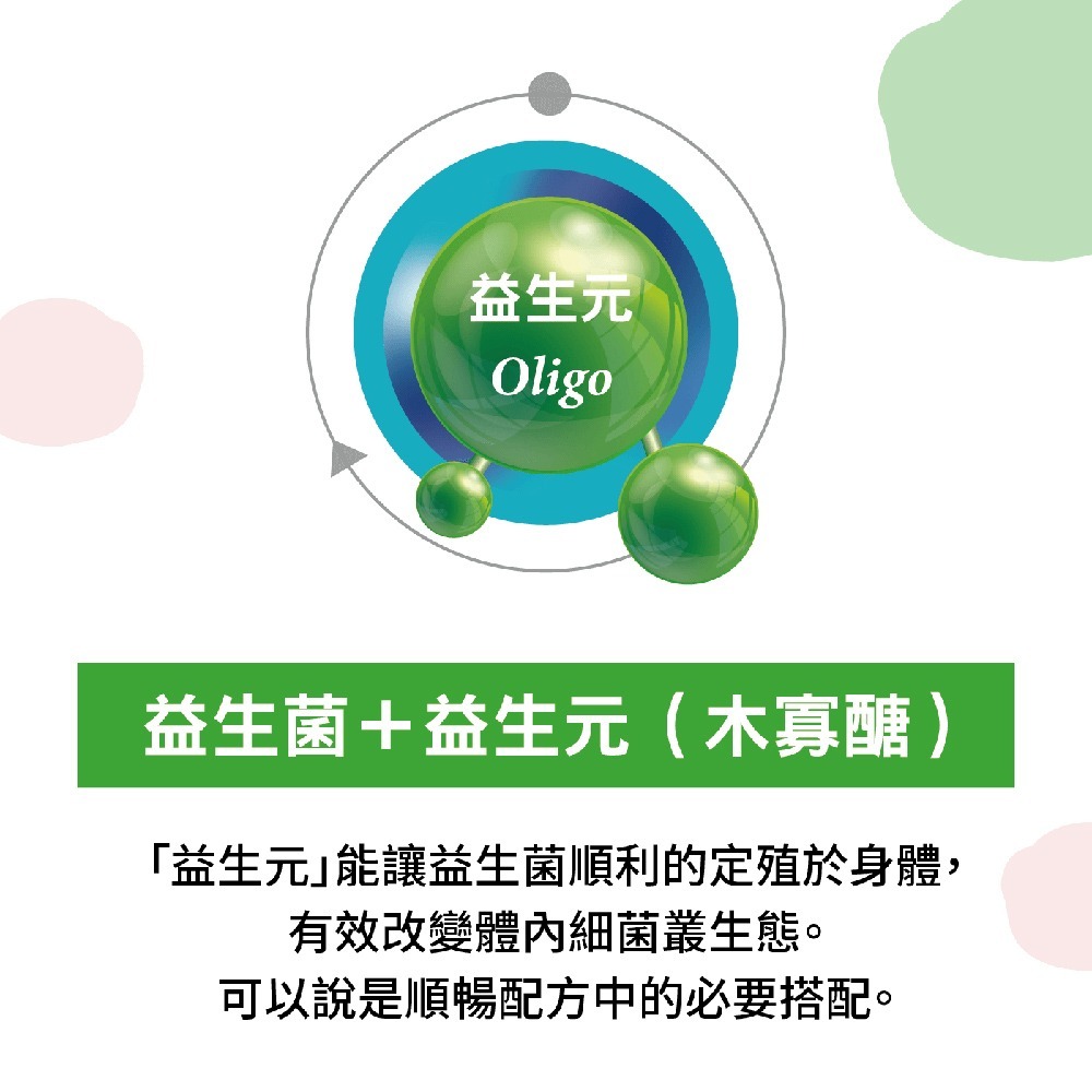 【VIGOWAY威客維】威舒暢PLUS+益生菌酵素粉包 - 30包/盒-細節圖5