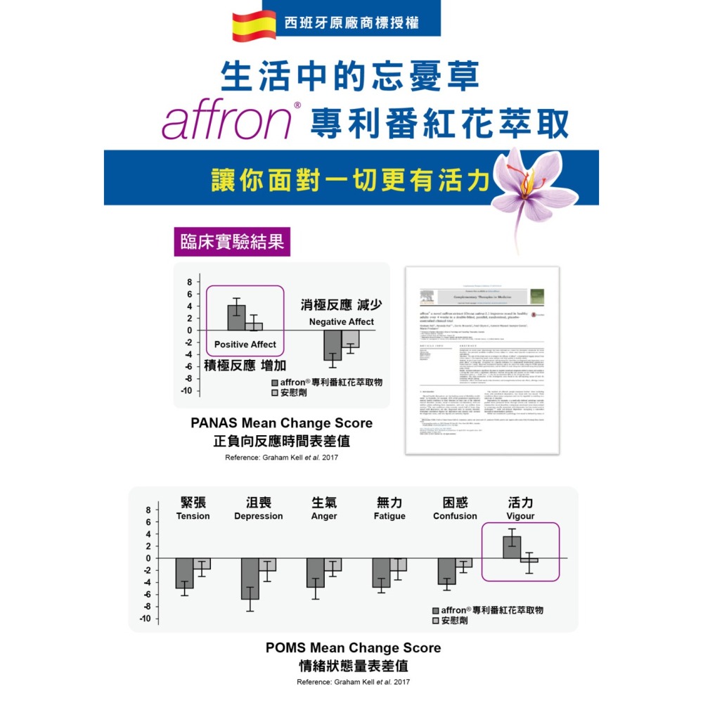 VIGOWAY威客維 易舒眠粉包 (30包入)-細節圖5