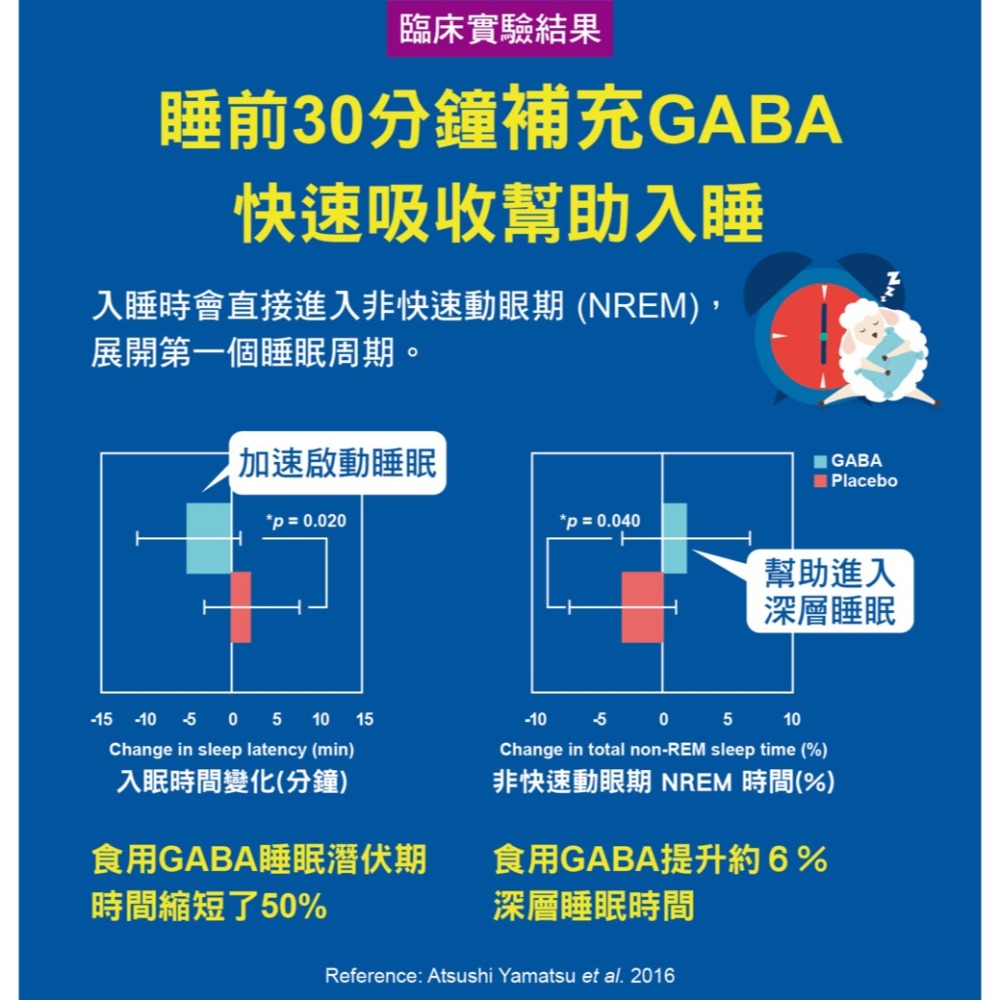 VIGOWAY威客維 易舒眠粉包 (30包入)-細節圖8