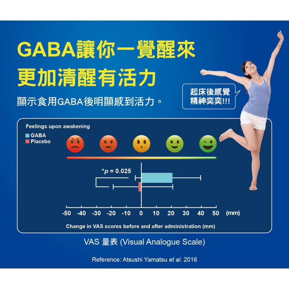 VIGOWAY威客維 易舒眠粉包 (30包入)-細節圖9